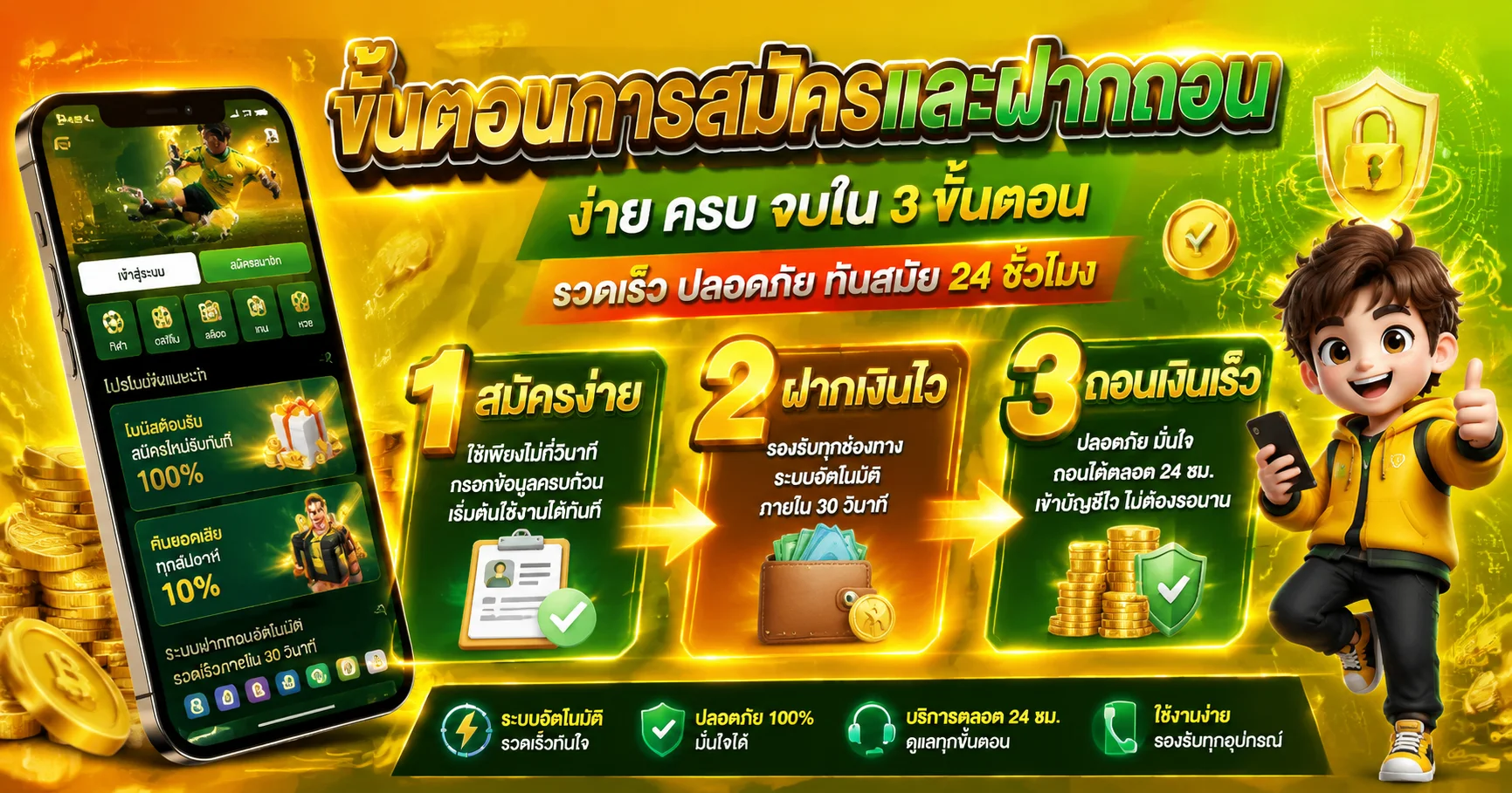 วิธีสมัคร G2SLOT168 ขั้นตอนง่ายผ่านระบบอัตโนมัติ